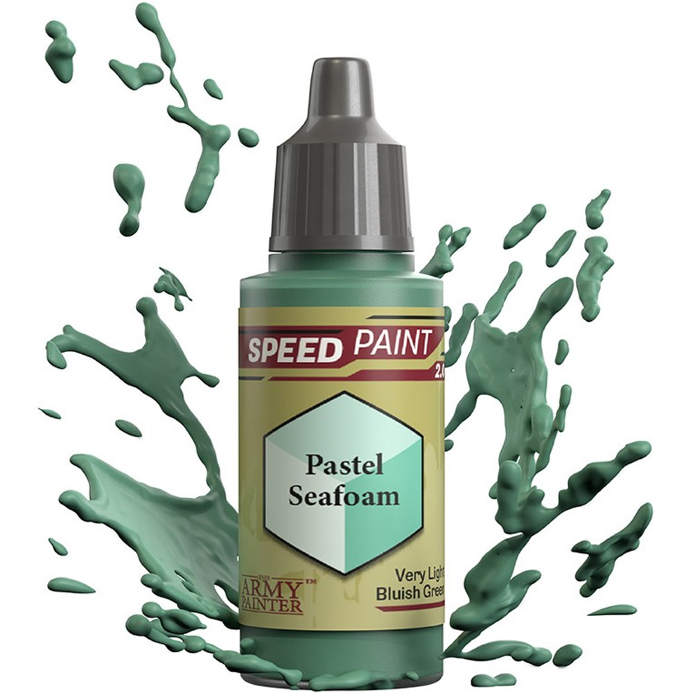 Simple Tau Speed Painting