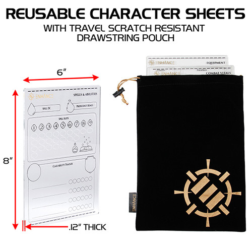 Shadowrun Character Sheet, RPG Item