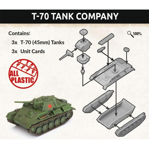 KING & COUNTRY FALL OF BERLIN RA054 RUSSIAN SOVIET T-70 TANK SET MIB 