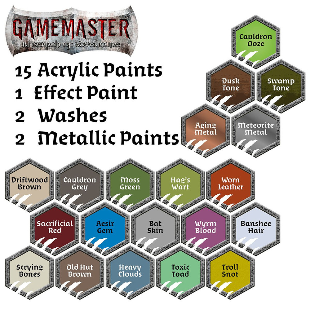 Review: The Army Painter Warpaints #2 - Washes, Metallics and