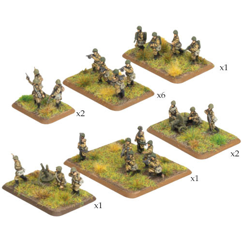 Flames of War: Soviet - Storm Group