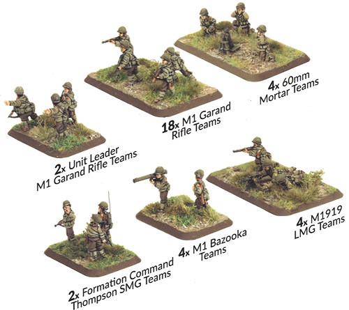 Flames of War UBX68 Late War United States Rifle Company Battlefront Miniatures for sale online 