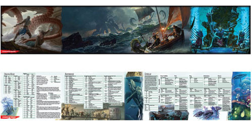 D&D 5E RPG: Of Ships & The Sea - Game Master Screen
