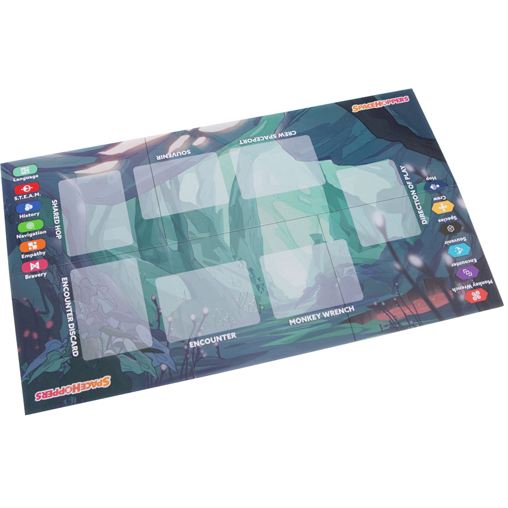 Space Hoppers: Singko Academy - Playboard