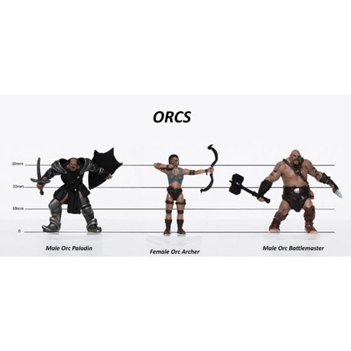 R4I Prepainted Miniatures: Characters of Adventure - Orcs Group Set B