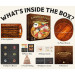 Charcuterie: The Board Game