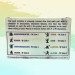 Encounters: Shattered Wastes - Character Dice Pack