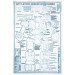 BattleTech: Technical Blueprints
