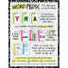 Word Fluxx