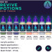 Scale Instant Color: Revive Potions - Skin Tones