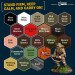 Warpaints Fanatic: Historical WWII - British Paint Set