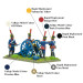 Black Powder Napoleonic Wars: Spanish Horse Artillery with Howitzer