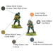 Bolt Action: Italian Alpini Support Group