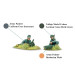 Bolt Action: Italian Alpini Weapons Teams