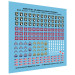 Bolt Action: Currahee! US Airborne (D-Day) Starter Army