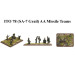 World War III: Team Yankee - Weapons Platoons