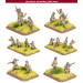 WWIII Team Yankee: Soviet Starter Force - BMP Motor Rifle Battalion
