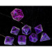 Classic Module Dice Collection: Expedition to the Barrier Peaks