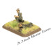Flames of War WW2: British Far East Rifle Company