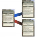 Flames of War WW2: Battle For Berlin - Ace Campaign Card Pack