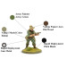 Bolt Action: Chindits Weapons Teams
