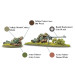 Bolt Action: Chindit Anti-Tank Rifle Team