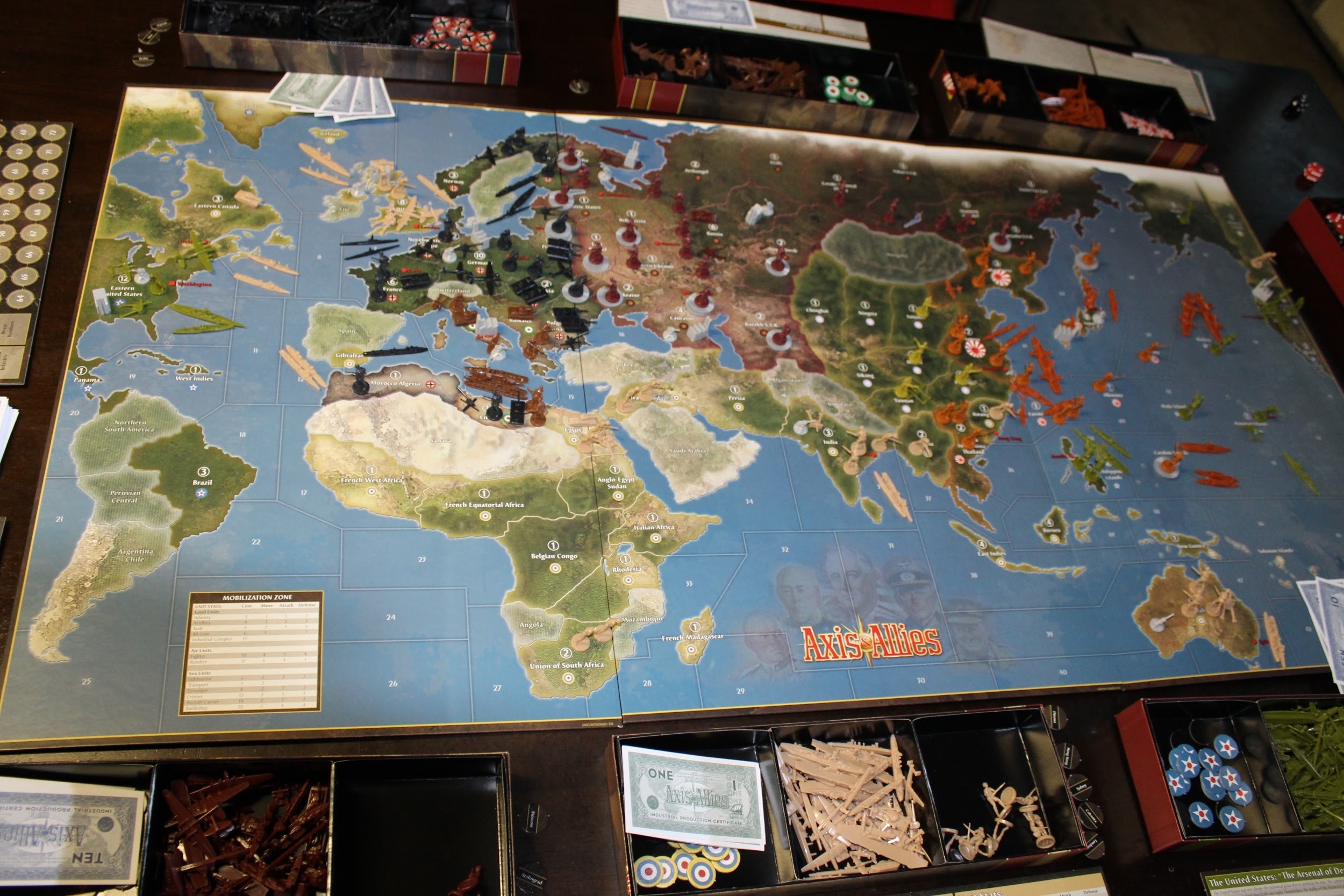 axis & allies anniversary edition