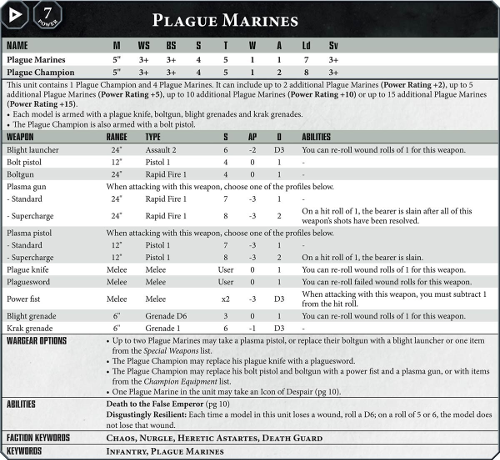 Codex: Death Guard – Crusade Rules Review